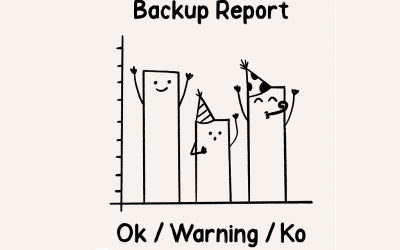 Get a daily backup report.